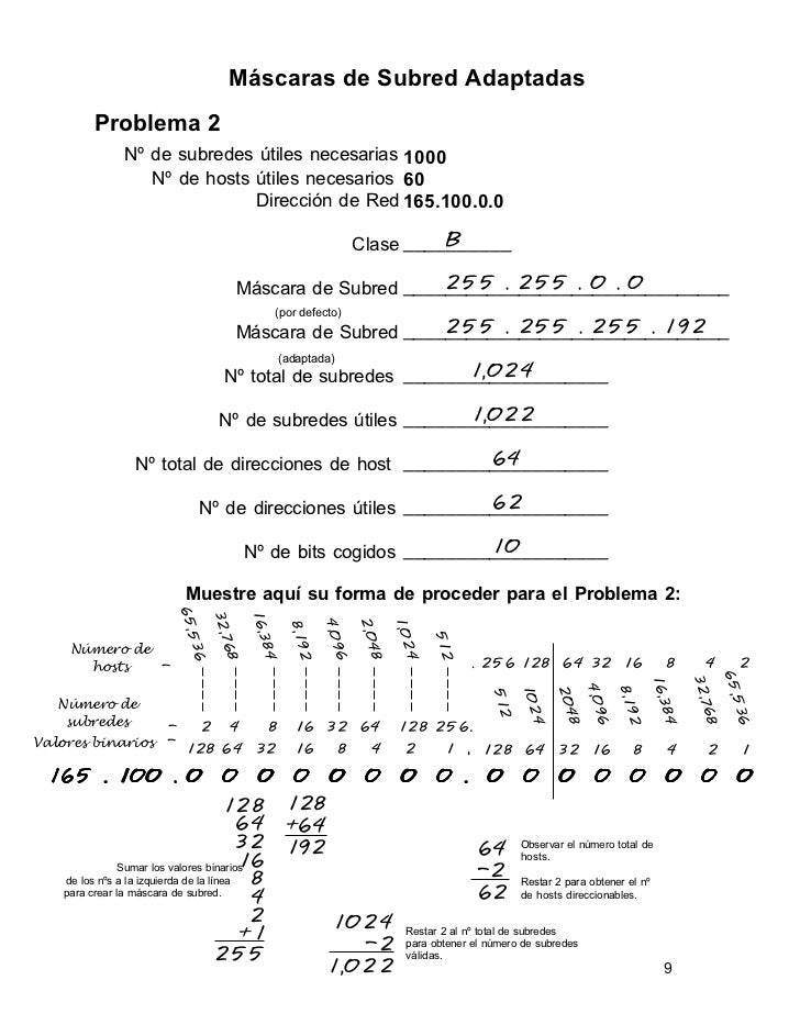 ejercicios de subredes resueltos